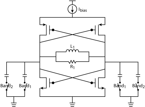 Typical switched-resonator oscillator.