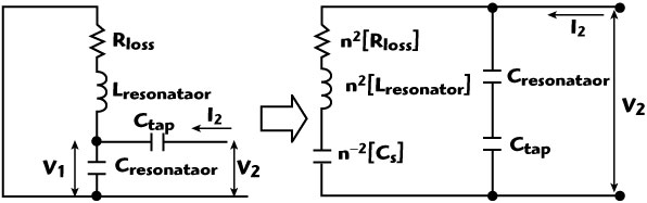 Equivalent representation of a capacitively tapped series resonator.